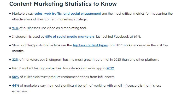Content Marketing Statics